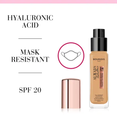 Always Fabulous Foundation. 310 Beige