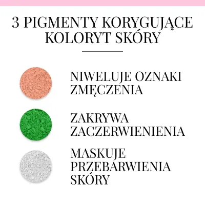 Krem CC 1, 2, 3 Perfect Bourjois - 31 Ivory