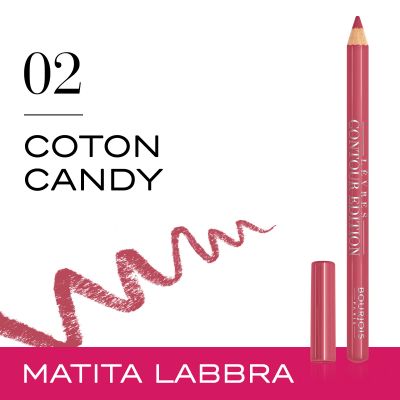 Lèvres Contour Edition. 02 Coton candy