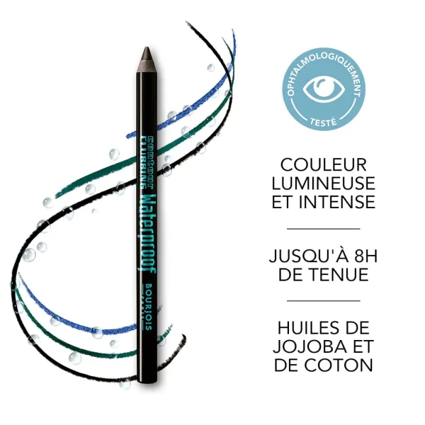 Contour Clubbing Waterproof. 72 Up To Blue