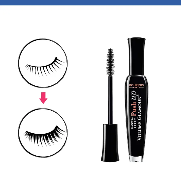 Bourjois sales volume glamour